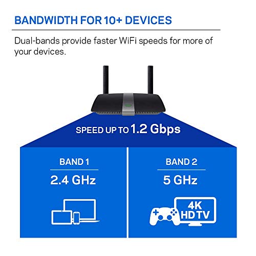Linksys Dual-Band AC1200 Wi-Fi Router, Black - Image 4