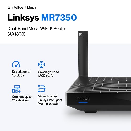 Linksys Mesh Wifi 6 Router MR7350 - Image 2