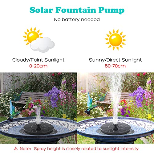 Mademax Solar Bird Bath Fountain Pump, 1.4W Upgrade - Image 3