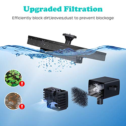 Mademax Solar Bird Bath Fountain Pump, 1.4W Upgrade - Image 5