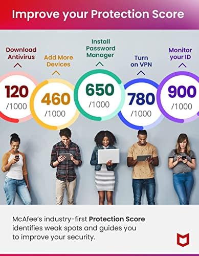 McAfee Premium 2024 Individual Plan | Unlimited Devices - Image 5