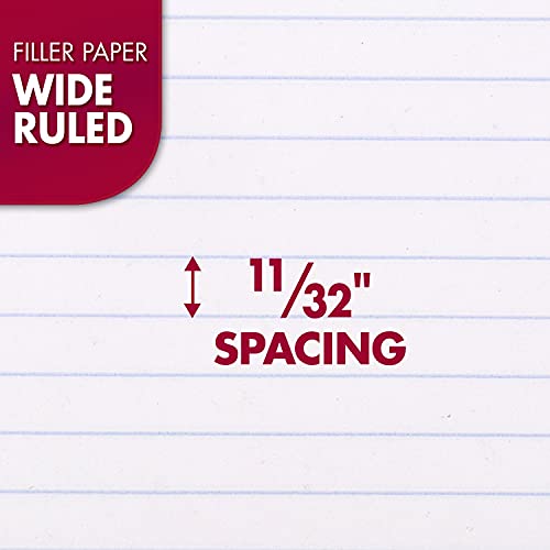 Mead Wide Ruled Reinforced Filler Paper, 15006 - Image 3