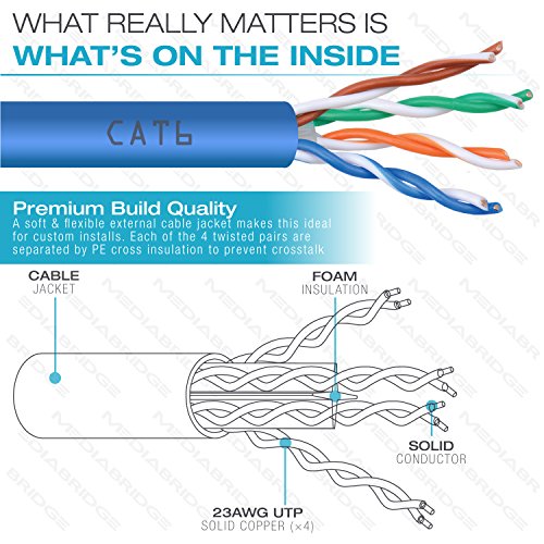 Mediabridge Cat6 Cable 500 Feet C6-500-BLUE - Image 2