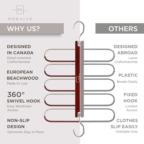 MORALVE Beechwood Space Saving Pants Hangers - Image 5