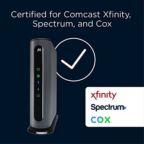 Motorola Cable Modem MB7420, 686 Mbps DOCSIS 3.0 - Image 2