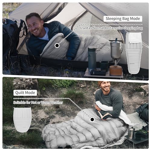 Naturehike Ultralight Down Sleeping Bag Quilt 27 oz - Image 3