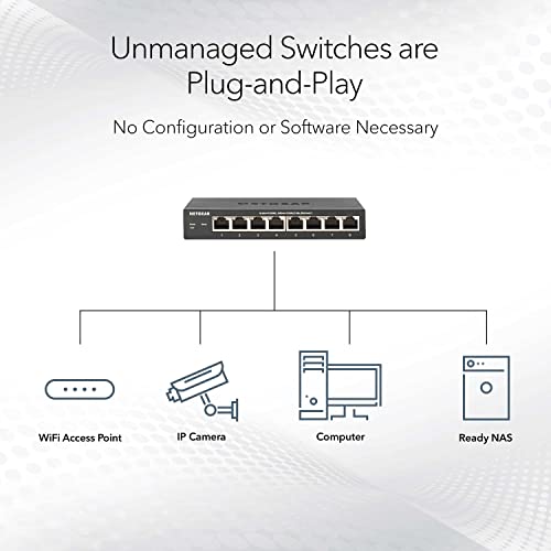 NETGEAR 5-Port Gigabit PoE Switch GS305P - Image 3