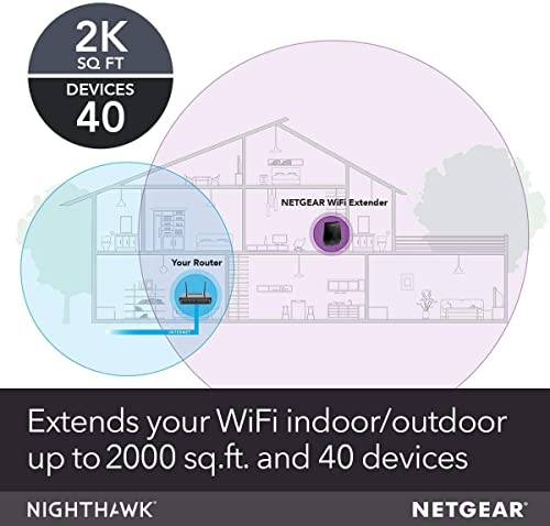 NETGEAR Mesh Range Extender EX7700 - AC2200 - Image 2