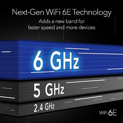 NETGEAR Nighthawk Tri-Band Mesh WiFi 6E System (MK93S) - Image 3