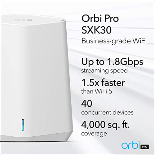 NETGEAR Orbi Pro WiFi 6 Mini Mesh System SXK30 - Image 2