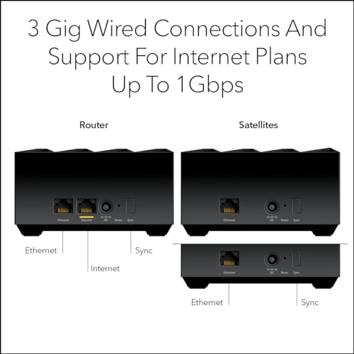 NETGEAR Tri-Band Mesh WiFi 6 System (MK73S) - Image 5