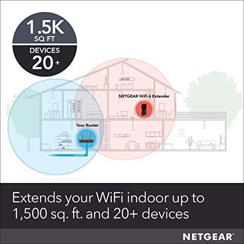 NETGEAR WiFi 6 Mesh Range Extender EAX20 - Image 3