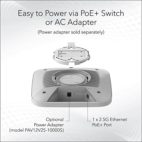 NETGEAR Wireless Access Point WAX220 - AX4200 Speed - Image 5