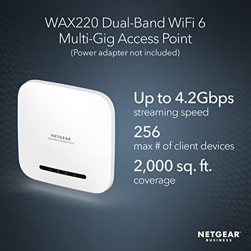 NETGEAR Wireless Access Point WAX220 - AX4200 Speed - Image 2