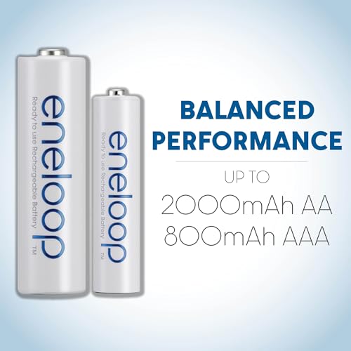 Panasonic Eneloop AAA Ni-MH Rechargeable Batteries, 16 Pack - Image 3