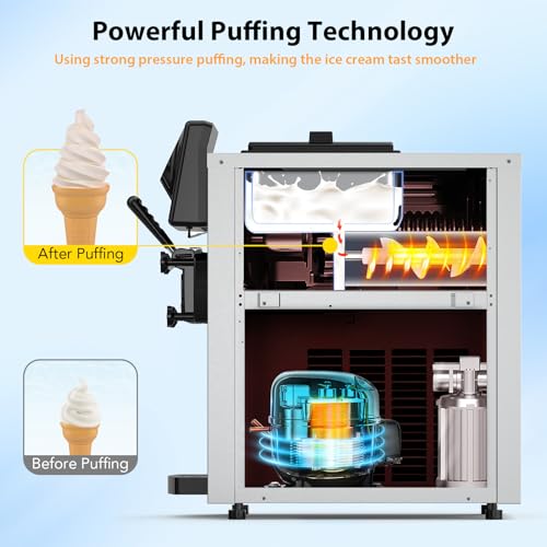 PioneerWorks Commercial Soft Ice Cream Machine, 3 Flavors - Image 2