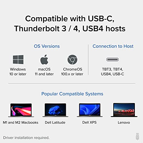Plugable 4K Docking Station Triple Monitor - Image 5