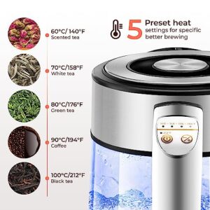 Pukomc Electric Kettle With Temperature Control, Black