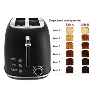 Rae Dunn Retro Rounded 2 Slice Bread Toaster
