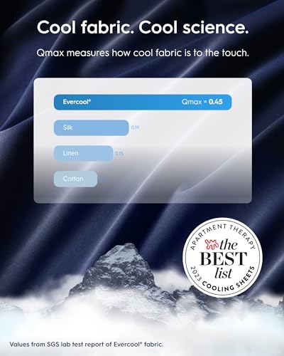 REST Cooling Sheet Set With Ionic+ Silver Yarn - Image 2