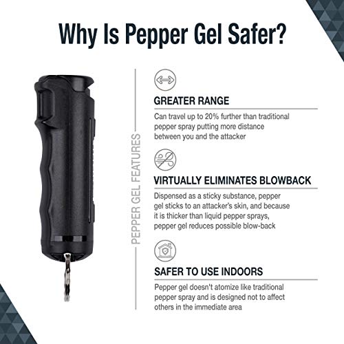 SABRE Pepper Gel Kit With Practice Spray - Image 2
