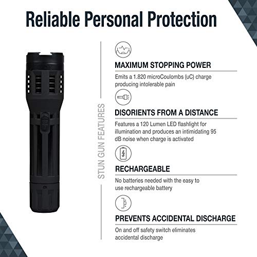 SABRE Stun Gun With LED Flashlight, 1.820 µC Charge - Image 2