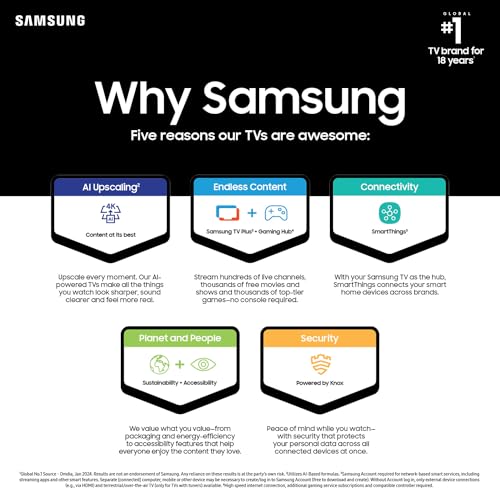 SAMSUNG 65-Inch QLED 4K Q80D Smart TV (QN65Q80D) - Image 5