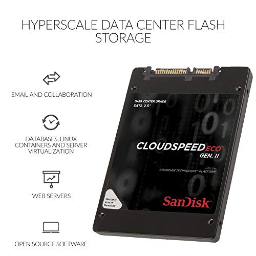 SanDisk CloudSpeed Eco Gen II 1.92TB SSD SDLF1CRR-019T-1HA1 - Image 3
