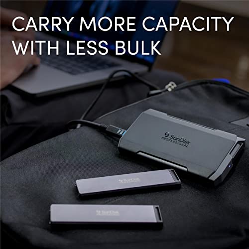 SanDisk Pro-Blade Transport Portable NVMe SSD SDPM2NB-0000-GBAND - Image 4