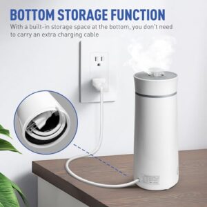 Semiale Travel Electric Kettle With 4 Presets