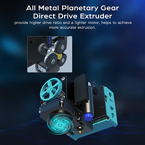 Sovol SV06 3D Printer With All-Metal Hotend - Image 3