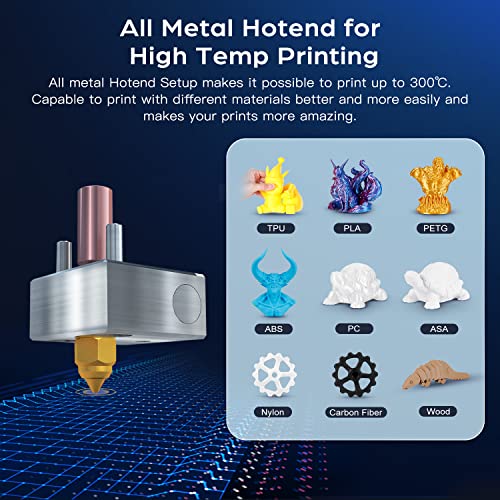 Sovol SV06 3D Printer With All-Metal Hotend - Image 4