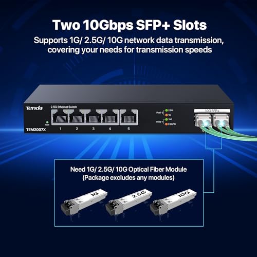 Tenda 5 Port 2.5G Ethernet Switch TEM2007X - Image 3