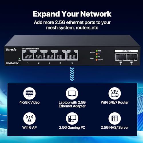 Tenda 5 Port 2.5G Ethernet Switch TEM2007X - Image 2