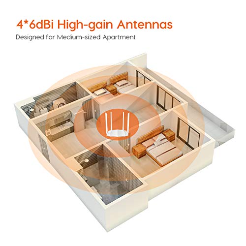 Tenda AC1200 Dual Band Wireless Router (AC5V3.0) - Image 4