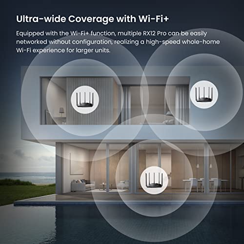 Tenda AX3000 Dual Band Gigabit Wireless Router - Image 4