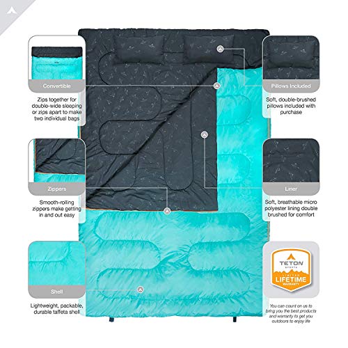 TETON Sports Acadia Mammoth Outdoor Blanket, Ruby/Garnet - Image 3
