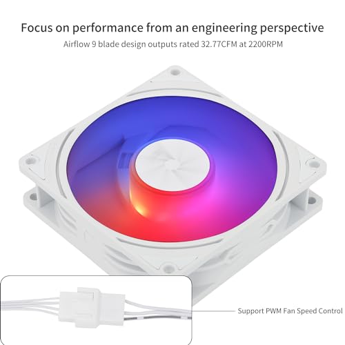 Thermalright TL-P9W-S CPU PWM Quiet 92mm Fan - Image 3
