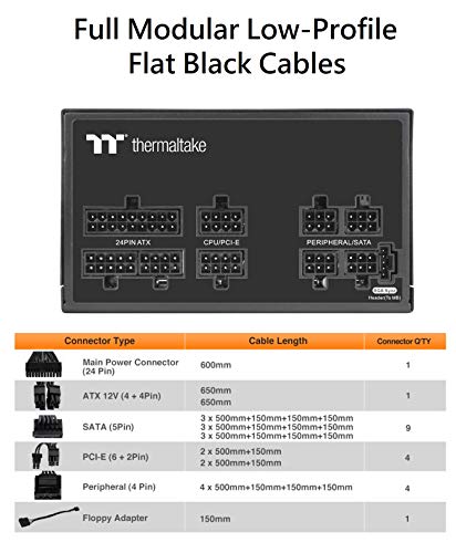 Thermaltake Toughpower GF1 ARGB 750W Modular PS-TPD-0750F3FAGU-1 - Image 4