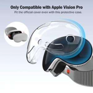 TiMOVO Protective Case For Apple Vision Pro VR
