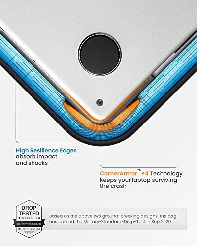 tomtoc 360 Protective Laptop Case For 13-Inch Surface Pro - Image 3