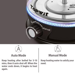 TopWit Electric Tea Kettle With Automatic Sprinkling
