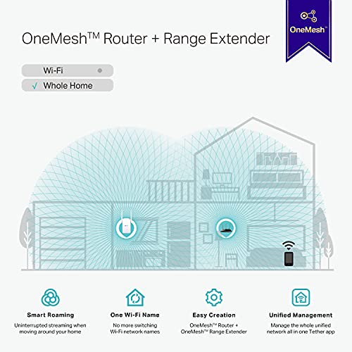 TP-Link AC750 WiFi Extender, 1500 Sq.ft Coverage - Image 4