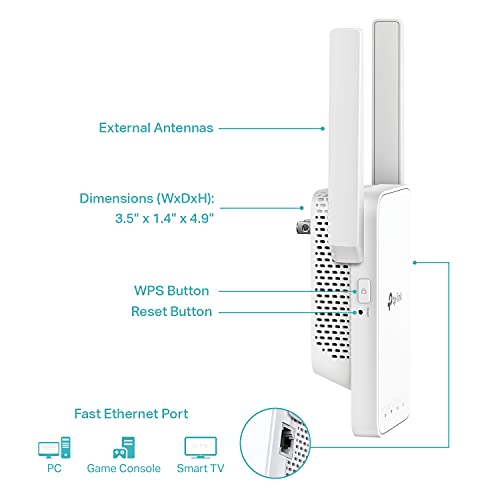 TP-Link AC750 WiFi Extender, 1500 Sq.ft Coverage - Image 5