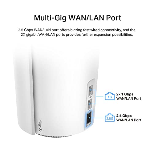 TP-Link Deco AX7800 Tri-Band Mesh WiFi 6 System - Image 5
