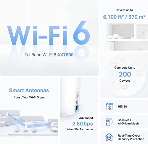 TP-Link Deco AX7800 Tri-Band Mesh WiFi 6 System - Image 2