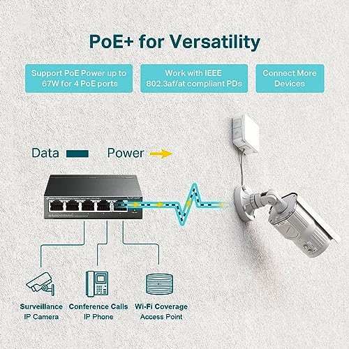 TP-Link TL-SF1005P 5 Port PoE+ Switch - Image 2