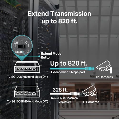 TP-Link TL-SG1005P, 5 Port Gigabit PoE Switch - Image 4