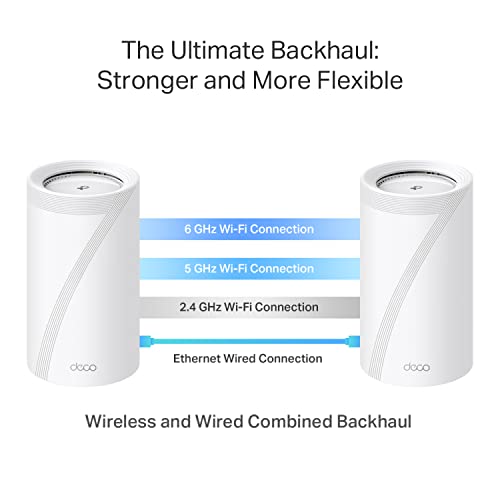 TP-Link Tri-Band WiFi 7 Mesh System Deco BE85 - Image 4