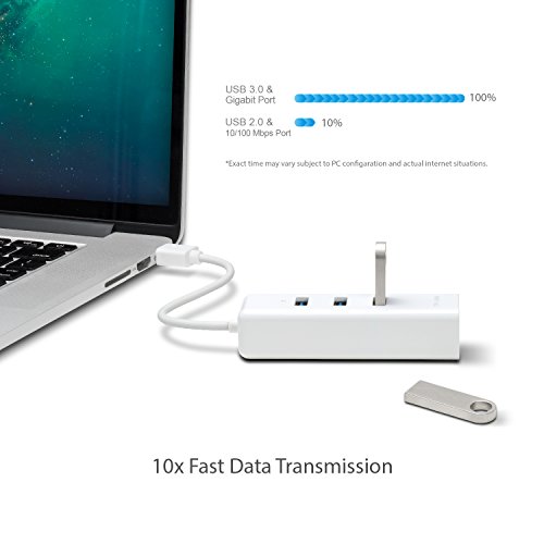 TP-Link USB 3.0 To Ethernet Adapter Hub - Image 5